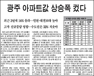 <전남일보>는 11일 최근 2년간 광주지역 아파트 가격 상승률이 타 지역보다 상대적으로 높았다는 기사를 내보냈다. 